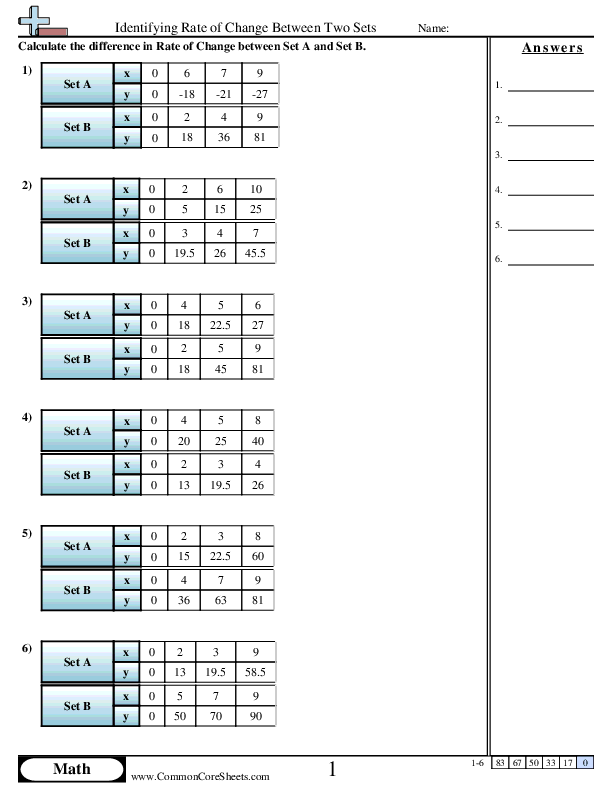 Identifying Rate of Change Between Two Sets worksheet